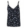 PCGAIL - Singlet top